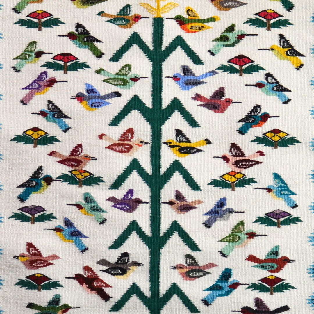 Bird Pictorial by Nadine Nez - Garland's