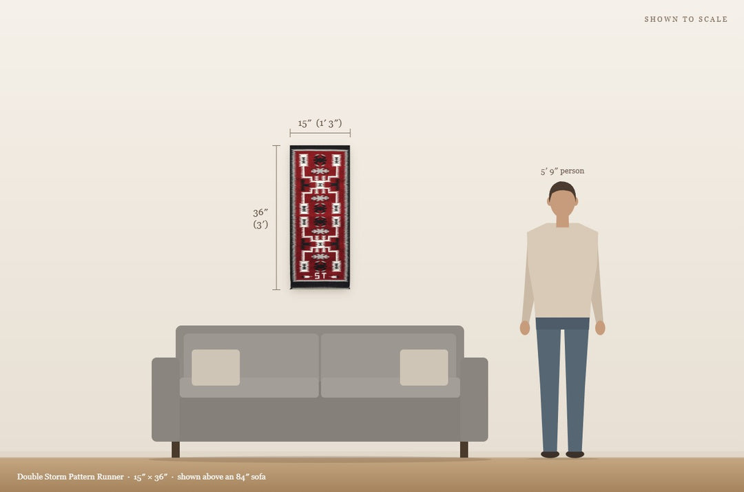 Scale view: Double Storm Pattern Runner (15″ × 36″) shown on a wall above an 84″ sofa next to a 5′9″ person