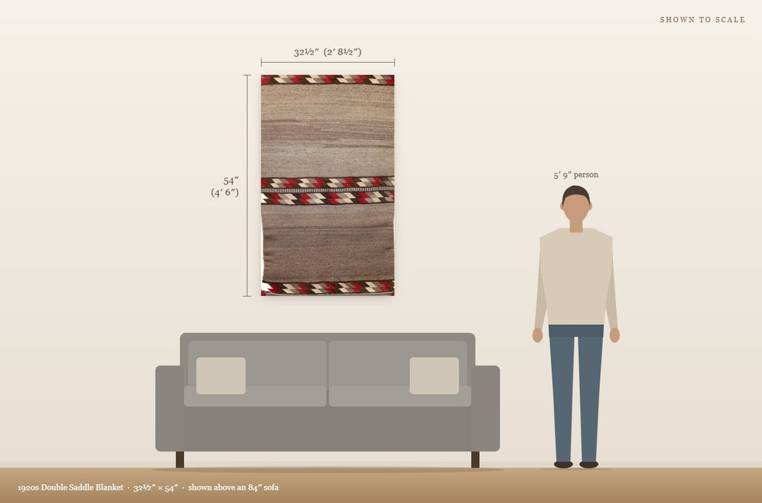 Scale view: 1920s Double Saddle Blanket (32½″ × 54″) shown on a wall above an 84″ sofa next to a 5′9″ person