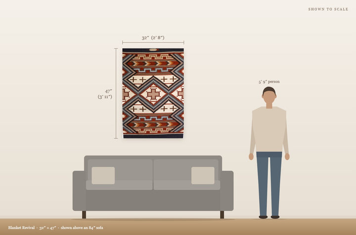 Scale view: Blanket Revival (32″ × 47″) shown on a wall above an 84″ sofa next to a 5′9″ person