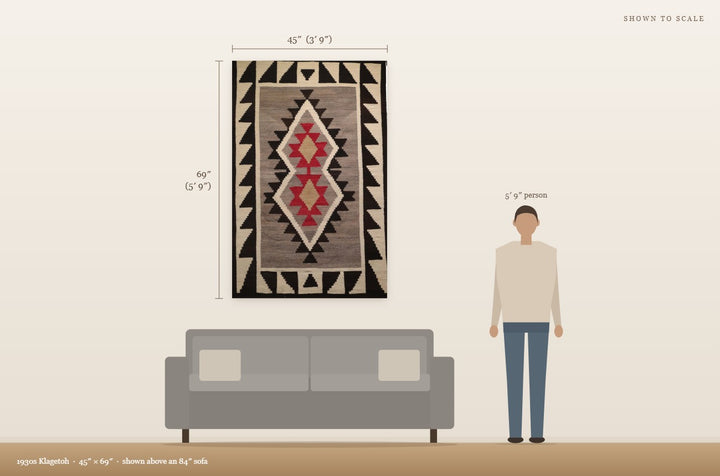 Scale view: 1930s Klagetoh (45″ × 69″) shown on a wall above an 84″ sofa next to a 5′9″ person