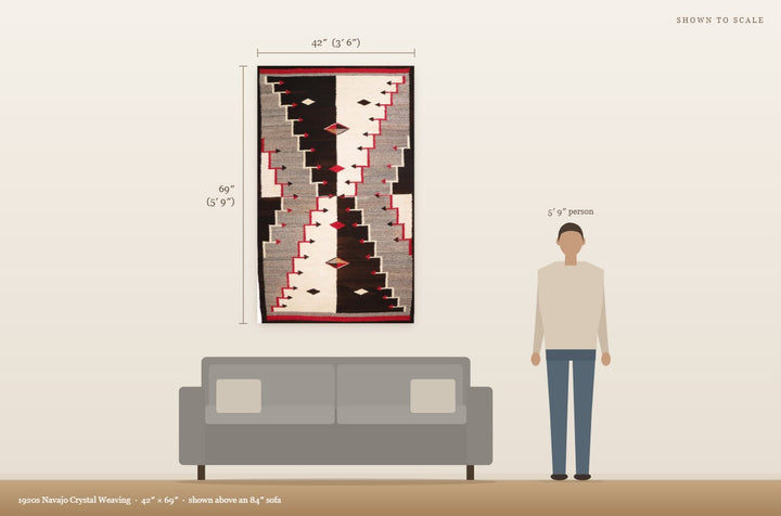 Scale view: 1920s Navajo Crystal Weaving (42″ × 69″) shown on a wall above an 84″ sofa next to a 5′9″ person